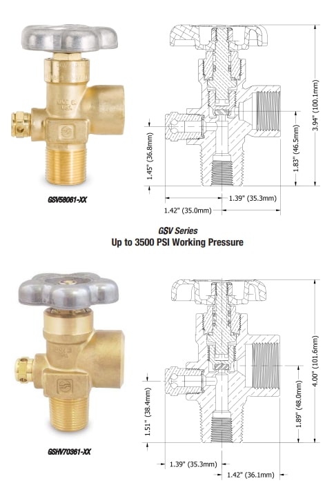 compressed-gas-valve-diagrams Compressed Gas Valves